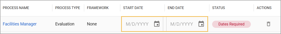 Process Management table with highlighted date fields and status indication.